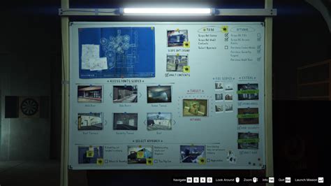 The Diamond Casino Heist/Preparations .